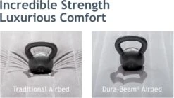 Intex Comfort Plush Extra Hoog Luchtbed - Queensize - Ingebouwde Elektrische Pomp -KampGear Winkel 1320 1900 64418 prd8 2017 300