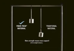 Intex Ultra Plush Luchtbed - Eenpersoons - Ingebouwde Elektrische Pomp -KampGear Winkel 1320 1900 64426 prd5 2022 300