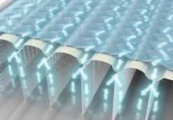 Intex Ultra Plush Luchtbed - Queensize - Ingebouwde Elektrische Pomp -KampGear Winkel 1320 1900 64428 prd3 2020 300