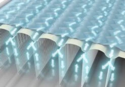 Intex Ultra Plush Headboard Luchtbed - Queensize - Ingebouwde Elektrische Pomp -KampGear Winkel 1320 1900 64448 prd4 2022 300