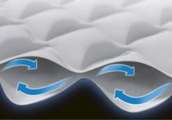 Intex Supreme Air Flow Luchtbed - Eenpersoons - Ingebouwde Elektrische Pomp 18 Intex Supreme Air Flow Luchtbed - Eenpersoons - Ingebouwde Elektrische Pomp -KampGear Winkel 1320 1900 64488 prd5 2020 300