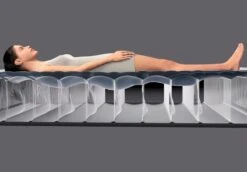 Intex Premaire Luchtbed - Queensize - Ingebouwde Elektrische Pomp -KampGear Winkel 1320 1900 64906 inuse2 2022 300