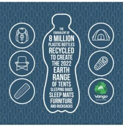 Vango Evolve Superwarm Slaapzak - Blauw 18 Vango Evolve Superwarm Slaapzak - Blauw -KampGear Winkel 1900 1783 evolve superwarm single 2