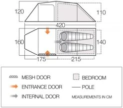 Vango Omega 250 Tunneltent - 2 Persoons - Groen -KampGear Winkel 1900 1783 omega 250 1