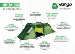 Vango Omega 250 Tunneltent - 2 Persoons - Groen -KampGear Winkel 1900 1783 omega 250 7