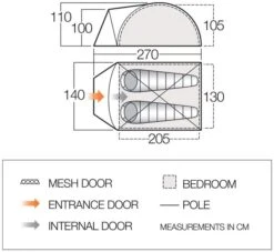 Vango Tay 200 Koepeltent - 2 Persoons - Groen 15 Vango Tay 200 Koepeltent - 2 Persoons - Groen -KampGear Winkel 1900 1783 tay 200 1