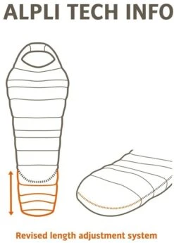 Vaude Alpli Adjust 400 SYN Slaapzak - Blauw -KampGear Winkel 1900 1900 alpli adjust 400 syn 2