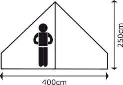 Bo-Camp Urban Outdoor Streeterville Bell Tent - 6 Persoons -KampGear Winkel 900 1284 4472500 09