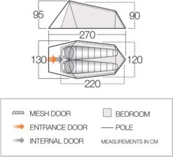 Vango Soul 200 Tunneltent - 2 Persoons -KampGear Winkel vango soul 200 2